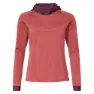 Vaude Womens Qimsa LS Shirt II