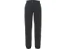 Vaude Womens Yaras Rain Pants Modell 2024