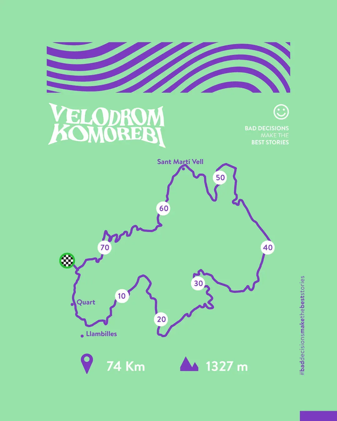 Velodrom CC Komorebi Gravel Series 2025