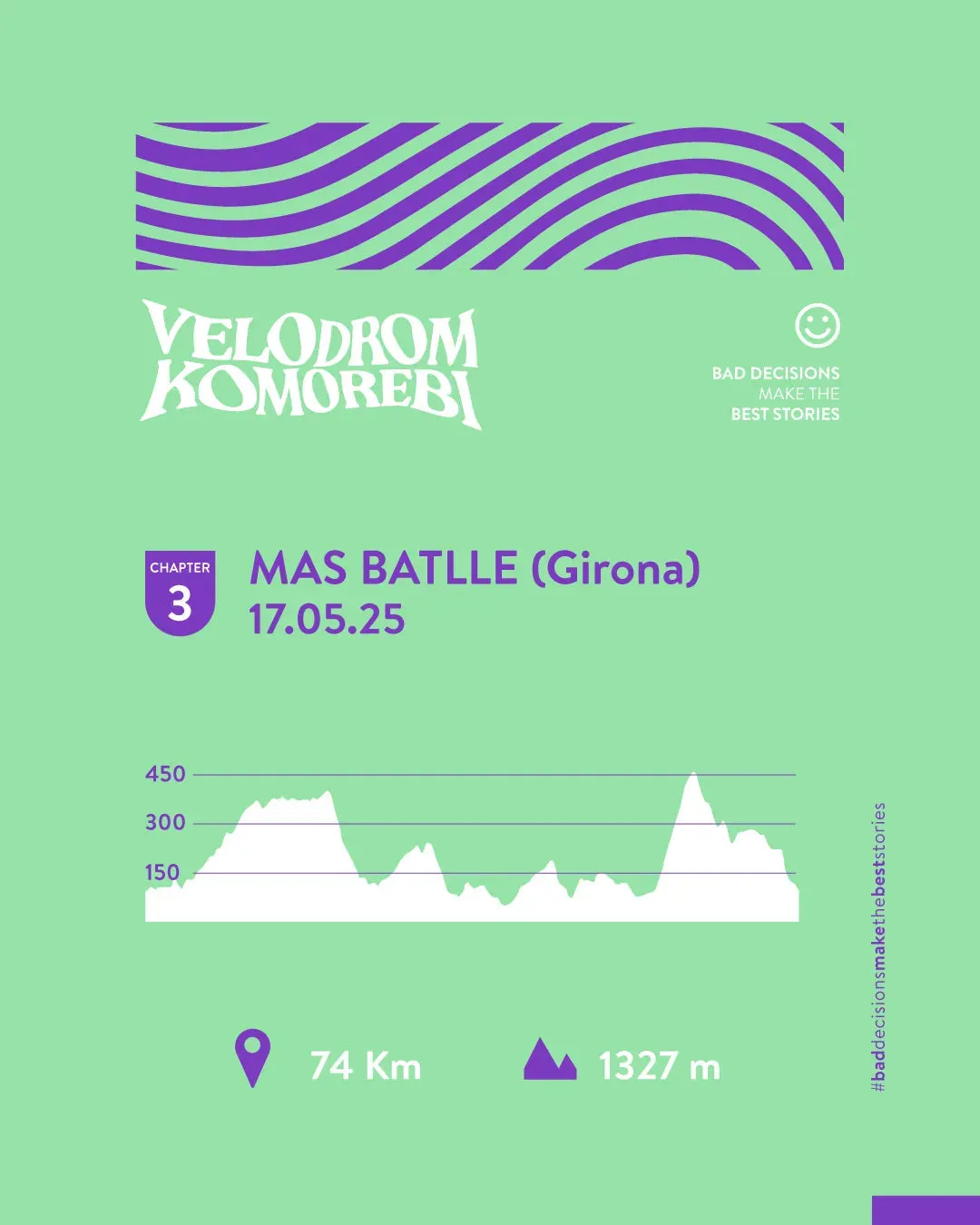 Velodrom CC Komorebi Gravel Series 2025