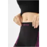 Viking Etna 3/4 Baselayer-hose