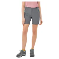 Viking Expander Kurze Hose Viking Expander Kurze Hose