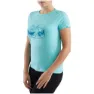 Blue turquise