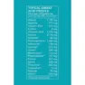 Vital Proteins Meereskollagen 221g, One size