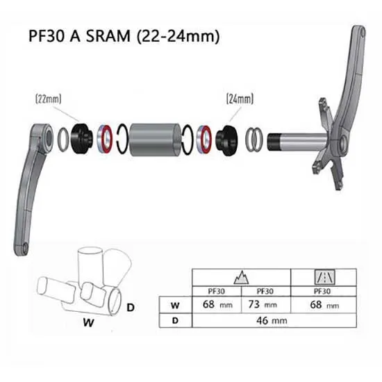 Wheels Sram Pressfit 30 Lagerschalen, Black, 68/73mm Wheels Sram Pressfit 30 Lagerschalen, Black, 68/73mm