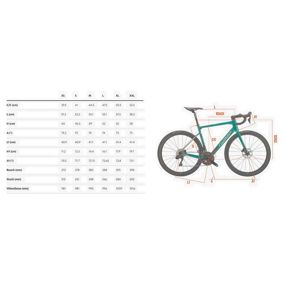 Wilier Garda Reflex Dx Rival Etap Axs D1 2025 Rennrad, White / black glossy Wilier Garda Reflex Dx Rival Etap Axs D1 2025 Rennrad, White / black glossy