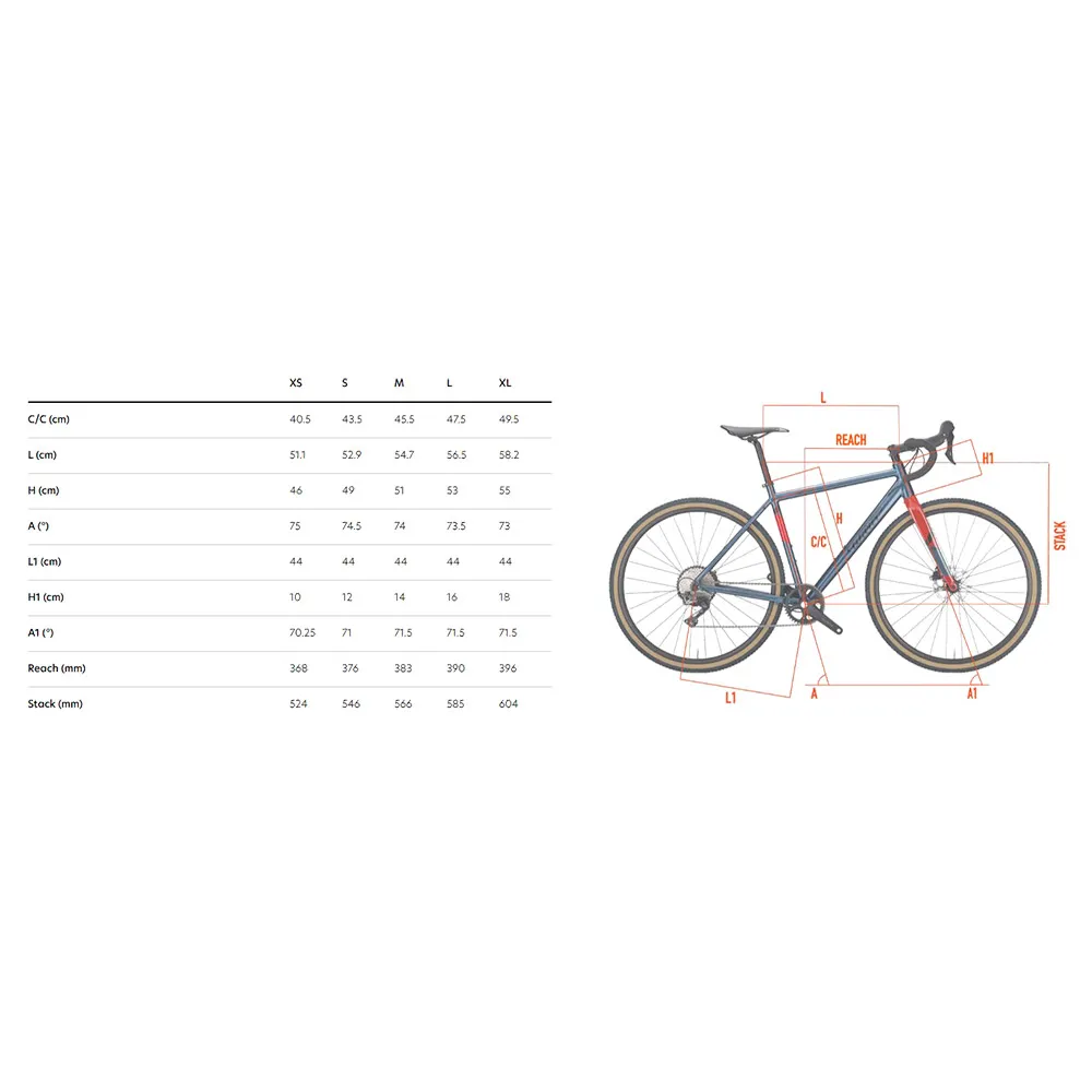 Wilier Jareen Grx Rd-rx400 2x12 2025 Gravelbike