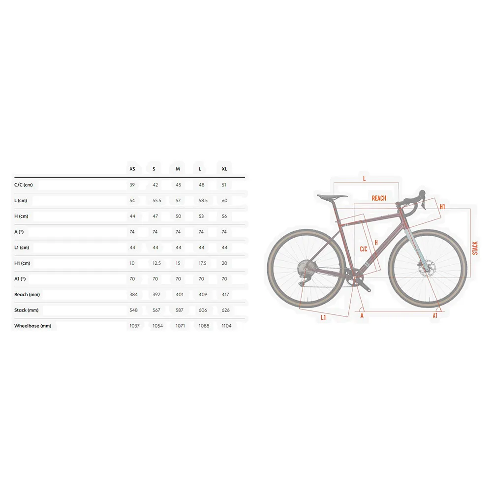 Wilier Jaroon Grx Grx Rd-rx400 2026 Gravelbike