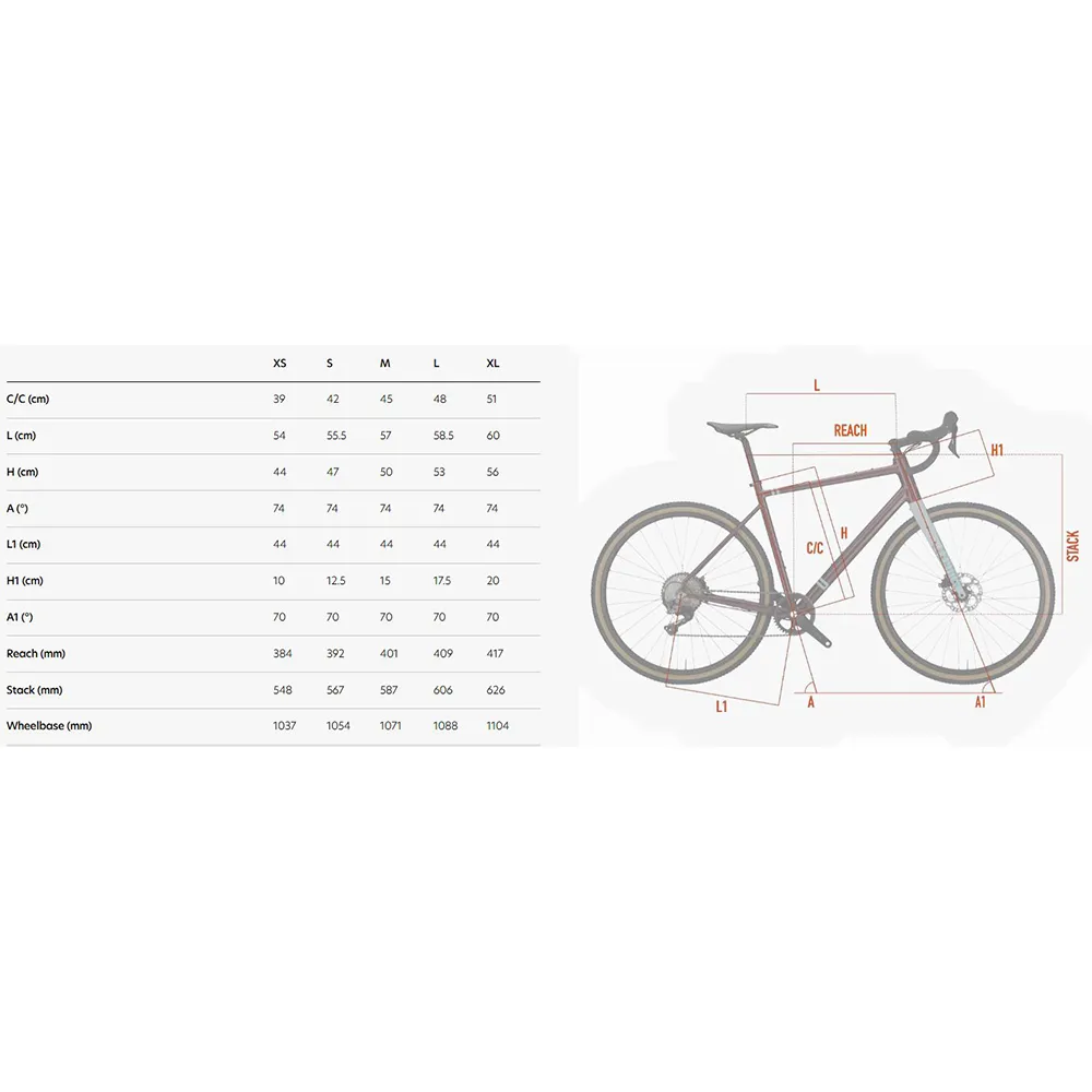 Wilier Jaroon Grx Rd-rx812 2023 Gravelbike, Green olive glossy Wilier Jaroon Grx Rd-rx812 2023 Gravelbike, Green olive glossy