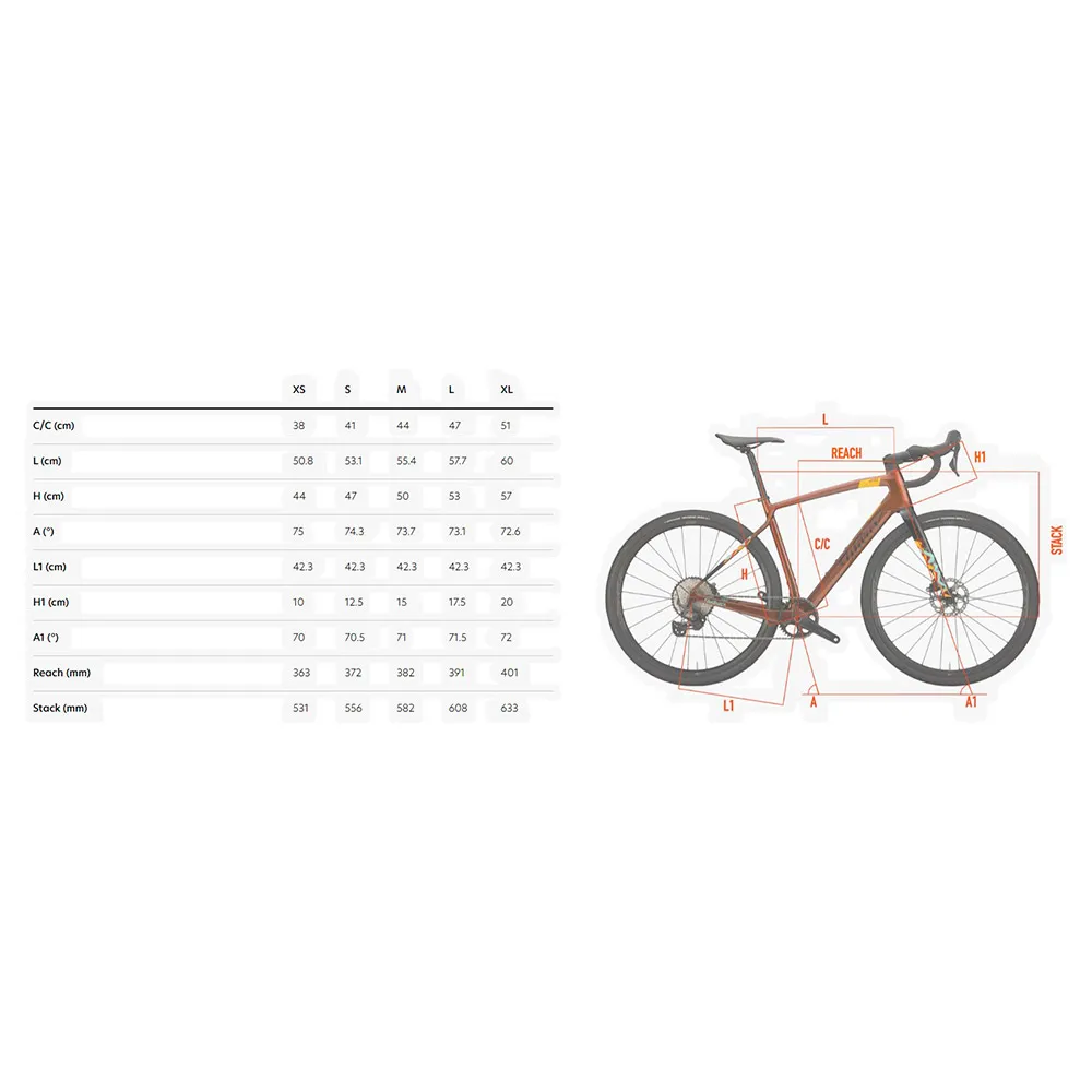 Wilier Jena Grx Rd-rx812 2025 Gravelbike
