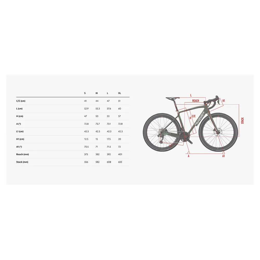 Wilier Jena Mahle X35+ Grx Rd-rx812 2024 Elektrisches Gravelbike