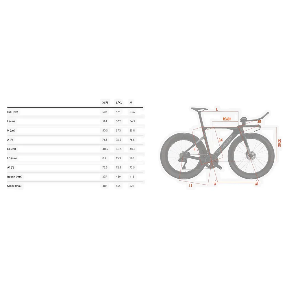 Wilier Turbine 2024 Gravelbike, Glossyoss olive green Wilier Turbine 2024 Gravelbike, Glossyoss olive green