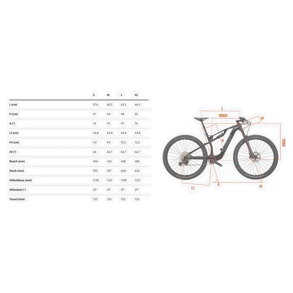 Wilier Urta Hybrid 29´´ S-1000 Axs Sid Ultimate 2026 Elektrische Mountainbike