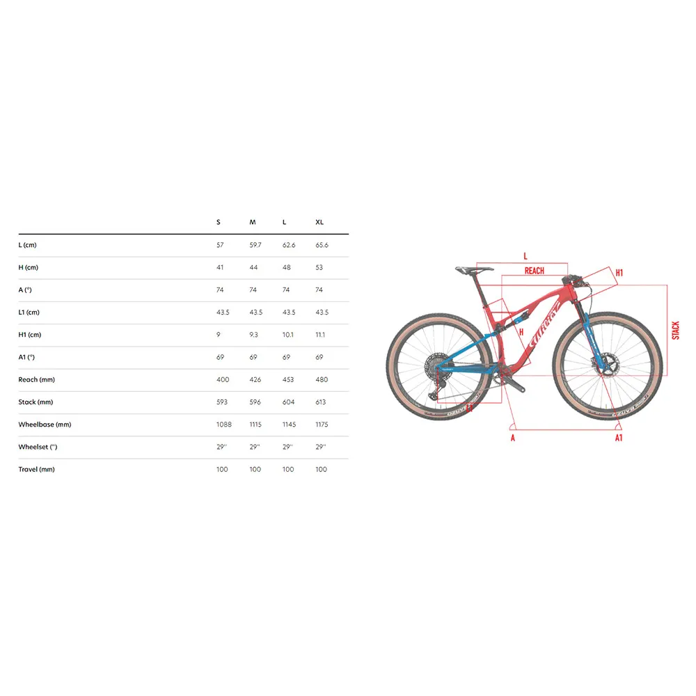 Wilier Urta Slr 29´´ Gx 2024 Mountainbike, Matt black, S Wilier Urta Slr 29´´ Gx 2024 Mountainbike, Matt black, S
