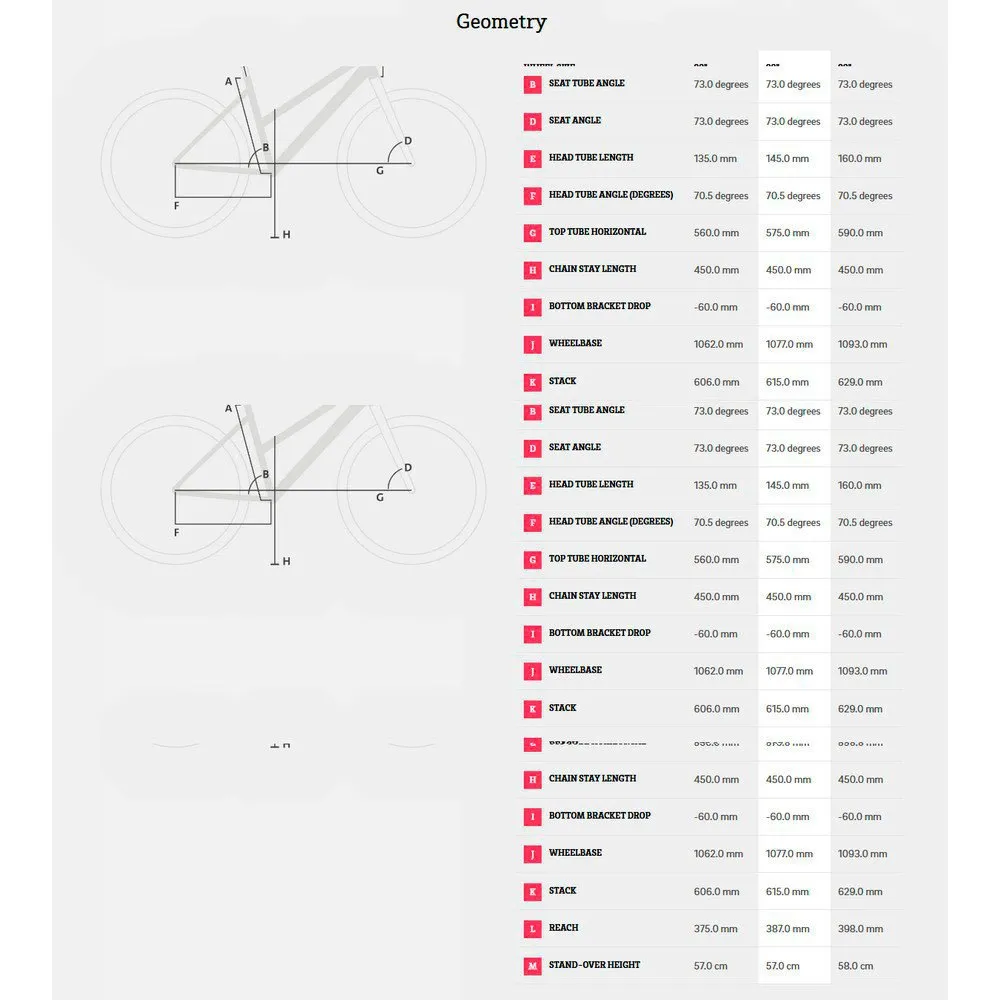 Winora Domingo 27 Sport Lady 28´´ 2022 Fahrrad, Infinity blue matte, 48 Winora Domingo 27 Sport Lady 28´´ 2022 Fahrrad, Infinity blue matte, 48