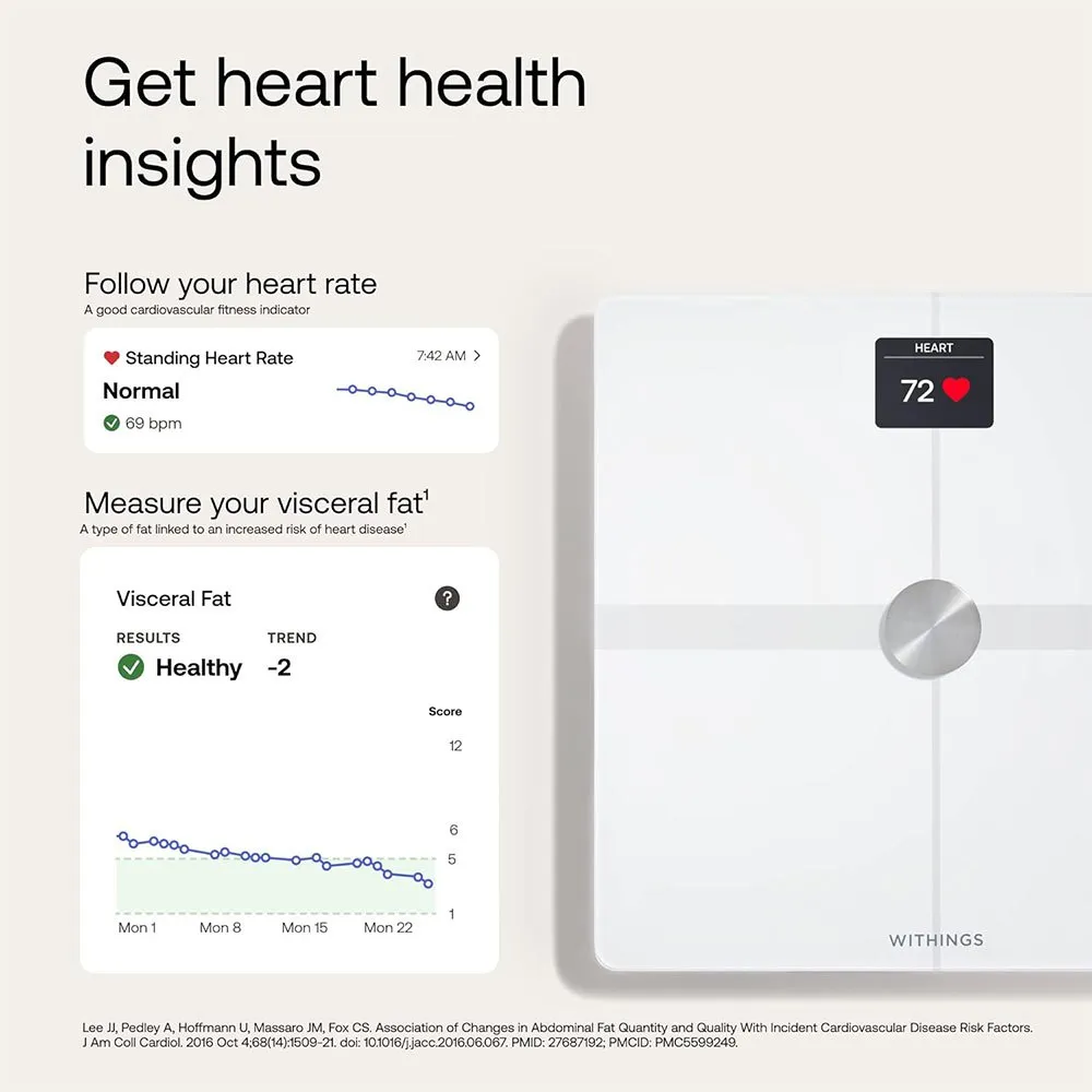 Withings Body Smart Waage Withings Body Smart Waage