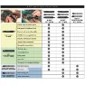Wolf Tooth 8-bit One Multitool, Black 2, One Size