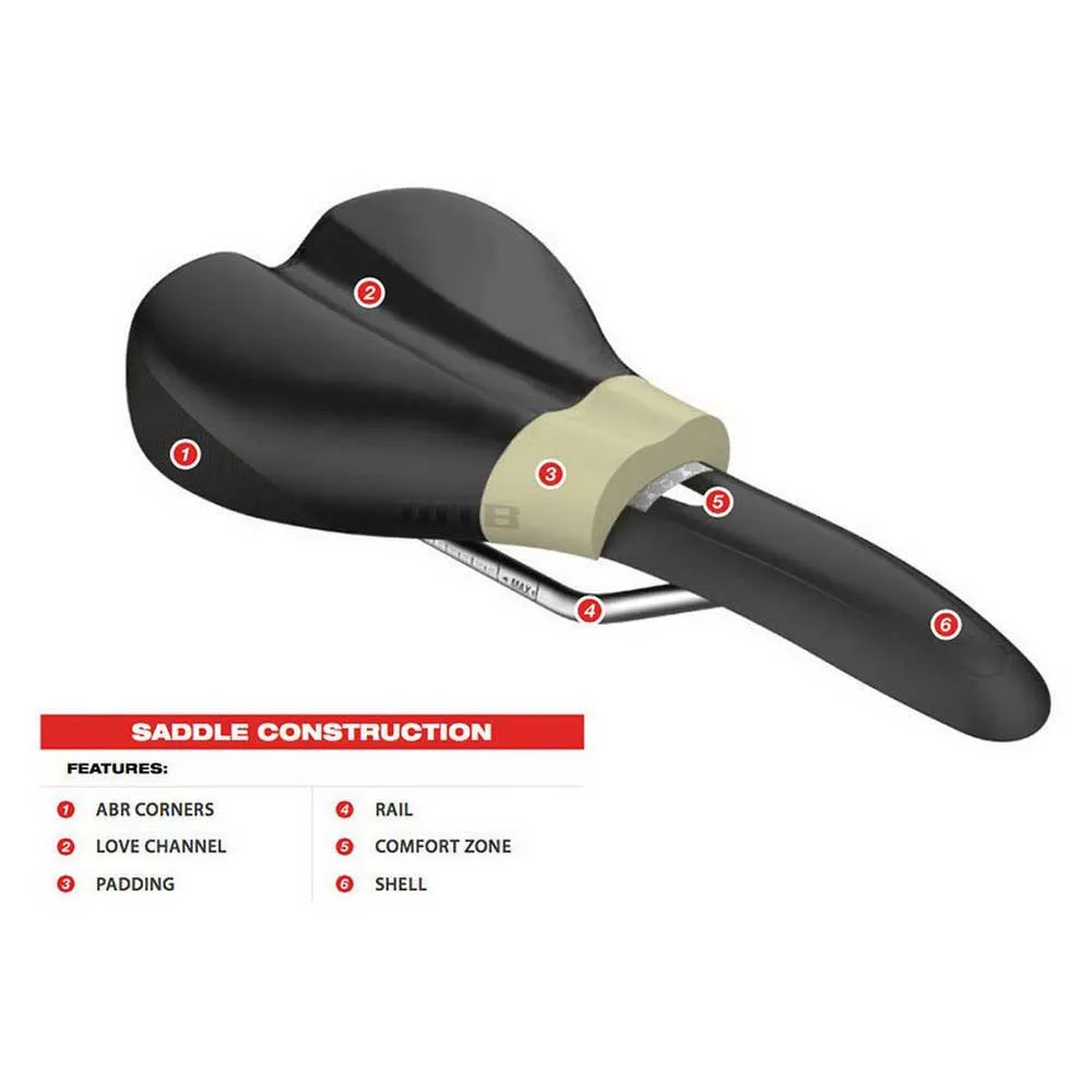 WTB Rocket Fusion Form Steel Hlx Sattel, Black, 145mm WTB Rocket Fusion Form Steel Hlx Sattel, Black, 145mm