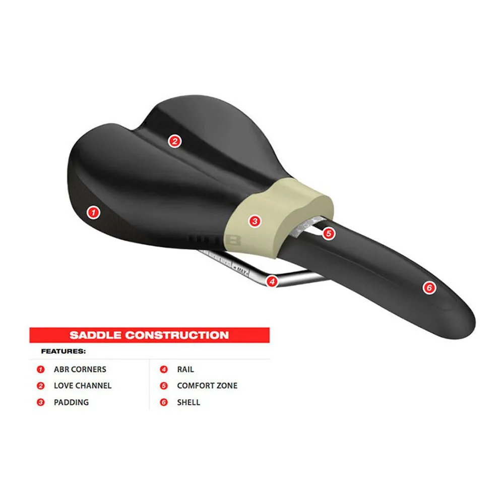 WTB Silverado Cromoly Sattel WTB Silverado Cromoly Sattel