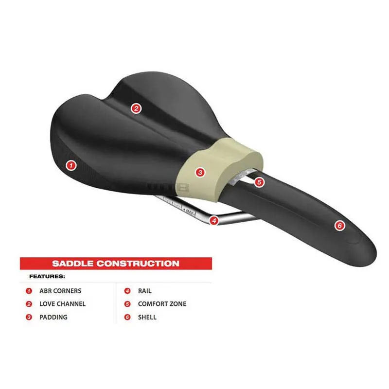 WTB Silverado Steel Sattel, Black, 265mm