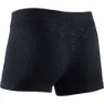 X-Bionic Energizer Mk3 Boxershorts
