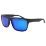 Matte black / blue