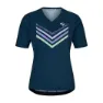 Ziener Noxana Kurzarm-radtrikot
