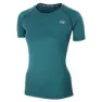 Teal / gunmetal