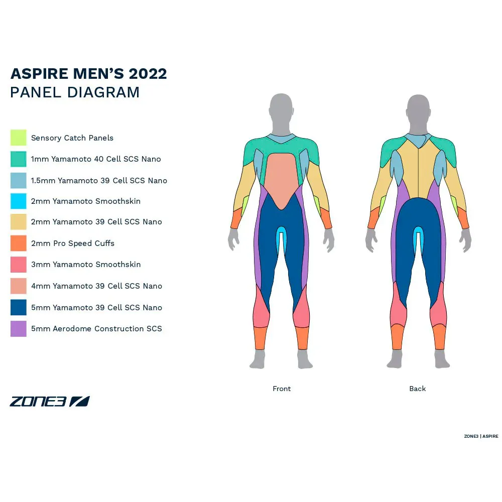 Zone3 Aspire Neopren-nasstauchanzug Zone3 Aspire Neopren-nasstauchanzug