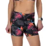 Zoot Ltd Run 4´´ Pulse High-rise Kurze Hose female